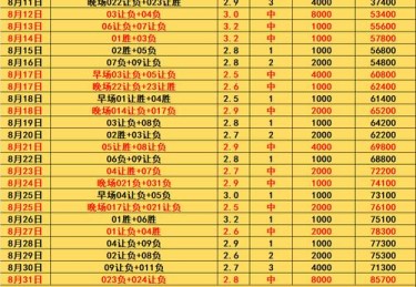 华体会体育app推出独家赛事赔率监控功能，让您轻松掌握投注先机