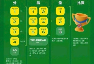 华体会体育官网专题解读：盘点国际网球公开赛中选手技术细节、场上调整及心理抗压能力的全方位分析