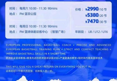 华体会体育app全程报道：探讨篮球明星在训练营中如何利用科学方法提升体能与竞技状态