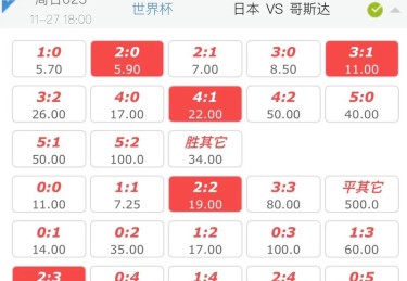 华体会体育全景回顾：盘点历届大型体育赛事中的博彩赔率趋势与成功投注案例的经验总结