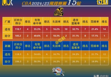 华体会体育全景记录：解析篮球联赛中球队内部管理、战术执行与市场推广的全链条运营模式