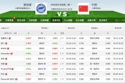 华体会体育app全程报道：详解体育博彩中的盘口变动原因、赔率调整策略及风险控制技巧