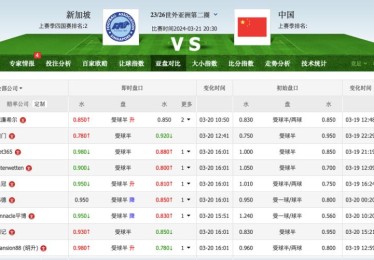 华体会体育app全程报道：详解体育博彩中的盘口变动原因、赔率调整策略及风险控制技巧