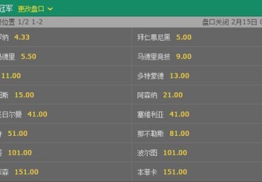 华体会体育全景解析：从数据采集到智能预测，详解体育博彩中的赔率波动、盘口变化与风险控制机制