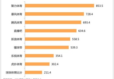 华体会体育app实时更新AG真人的玩家排行榜，顶级高手的数据有多惊人？