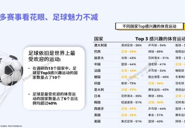 全面回顾与前瞻：华体会体育平台解读本赛季关键对决、数据战术与未来发展趋势