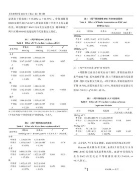 【华体会体育】跨界解读：从篮球到健康管理，探讨运动医学、营养补充与体能训练的多重协同效应