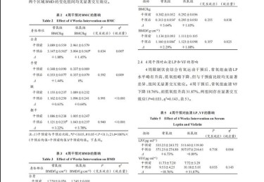 【华体会体育】跨界解读：从篮球到健康管理，探讨运动医学、营养补充与体能训练的多重协同效应
