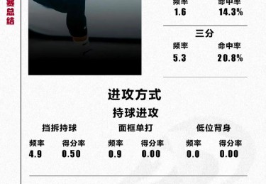 华体会体育app深度解析：从赛场统计到数据分析，全面解读橄榄球比赛中攻防策略与体能对抗