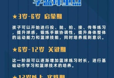 华体会体育app全程记录：从青少年培训到国际大赛，详解体育训练营在人才培养中的核心作用