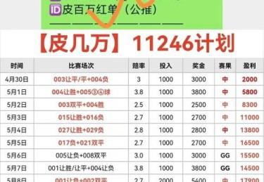 华体会体育官网特别策划：英超联赛博彩的赔率分析