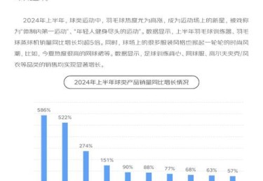 华体会体育app专题报道：探讨体育博彩中的智能算法运用、数据分析与盘口预测技术的未来趋势