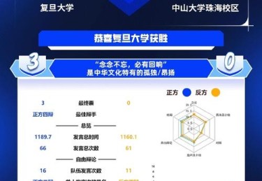 华体会体育全景呈现：解析全球体育赛事中裁判判罚、视频辅助与公正机制对比赛质量的保障