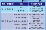 华体会体育官网独家解析：聚焦国际击剑大赛中运动员反应速度、技术精准及精神力量的竞技展现