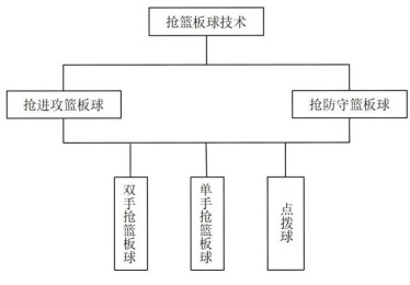 华体会体育官网深度解读：揭秘篮球比赛中战术布置与即时调整背后的教练智慧