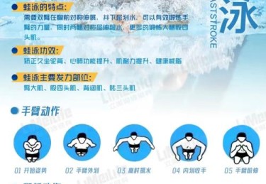 华体会体育app深度解读：聚焦国际游泳锦标赛中泳姿技术、转身技巧及水下推进力的全方位解析