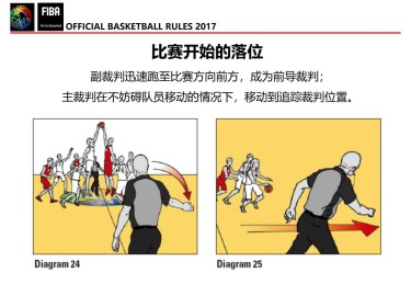 华体会体育app专题：深入剖析篮球比赛中球员场上跑位、传球策略及教练指挥如何实现战术完美衔接