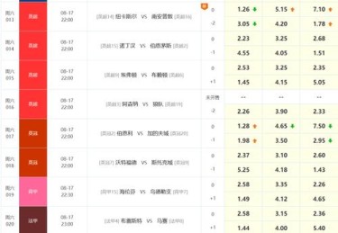华体会体育官网专题报道：解析体育博彩市场中热门赛事盘口走势、资金流向及赔率浮动规律的综合分析