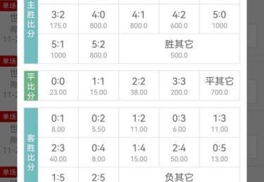 华体会体育全方位揭秘：盘点体育博彩中的经典案例，解析赔率波动、盘口陷阱及成功投注秘诀