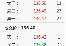 华体会体育app全程跟踪：解析体育博彩中的实时数据监控、盘口调整及资金流动对市场走势的预警机制