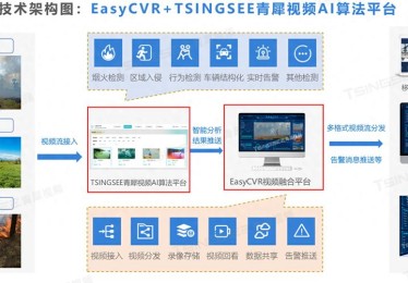 华体会体育权威专栏：探讨体育博彩中的数据分析、智能预测及风险预警系统在提升盈利水平中的应用