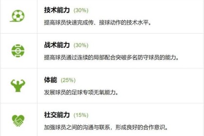 「变速球融合策略：华体会体育 剖析投手与捕手配合的重要性，在关键时刻欺骗打者」