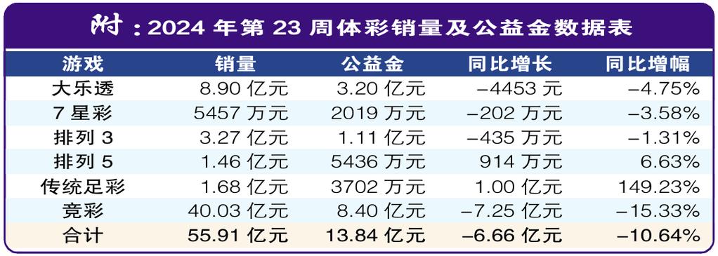 华体会体育官网:百家乐限时高赔率,华体会体育带你赢取大额奖金
