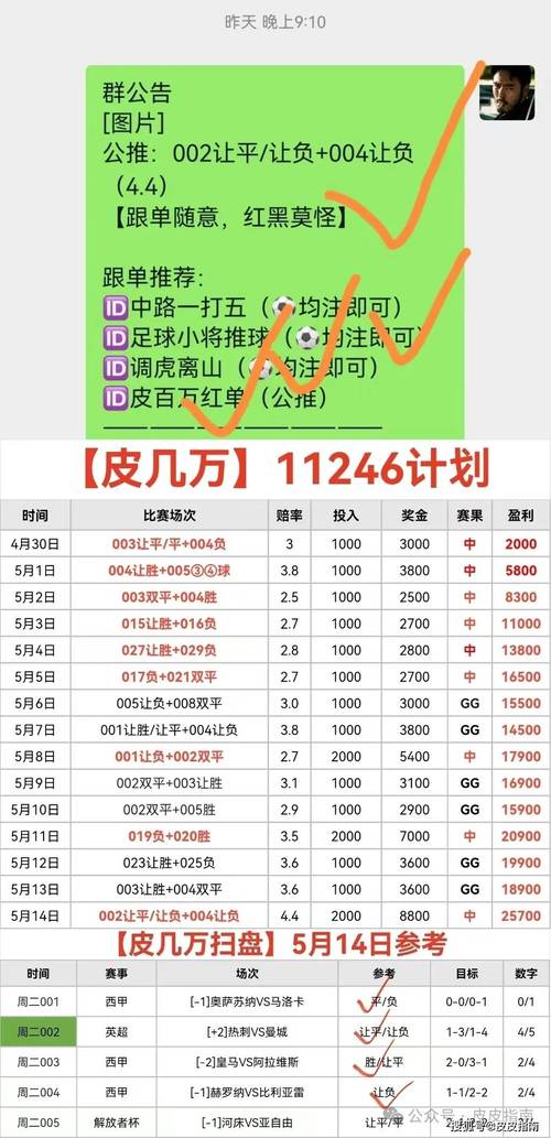 华体会体育官网特别策划:英超联赛博彩的赔率分析