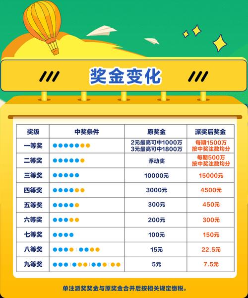 华体会体育:华体会推出百家乐“黄金之夜”活动,玩家奖金翻倍