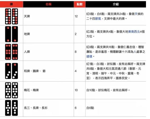 华体会体育app:百家乐的最佳投注策略,如何在游戏中赢得更多