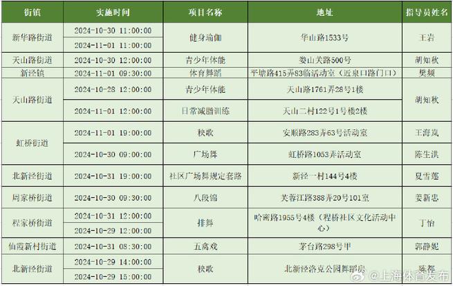 华体会体育报道:骰子赌游戏中的直注与组合注有何区别?,组合骰子怎么用