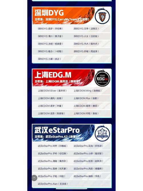华体会体育app快讯:KPL职业联赛博彩分析,如何选出胜率最高的战队?
