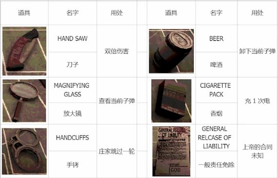 华体会体育观察:职业玩家如何在轮盘赌中保持长久盈利?,轮盘赌选择策略
