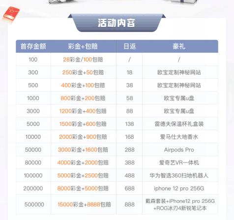 华体会体育app解析:电竞博彩中的赔率波动与选手状态关联