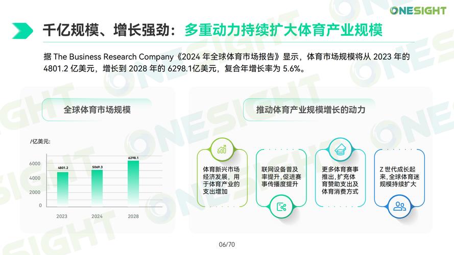华体会体育官网独家:电竞选手表现对博彩市场的影响有多大?