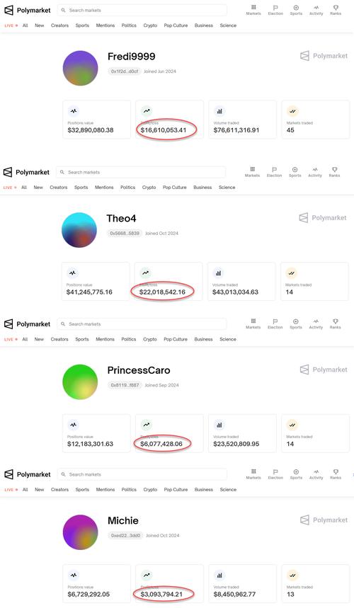 华体会体育快讯:电竞博彩中的赔率差异如何选择最佳下注时间?