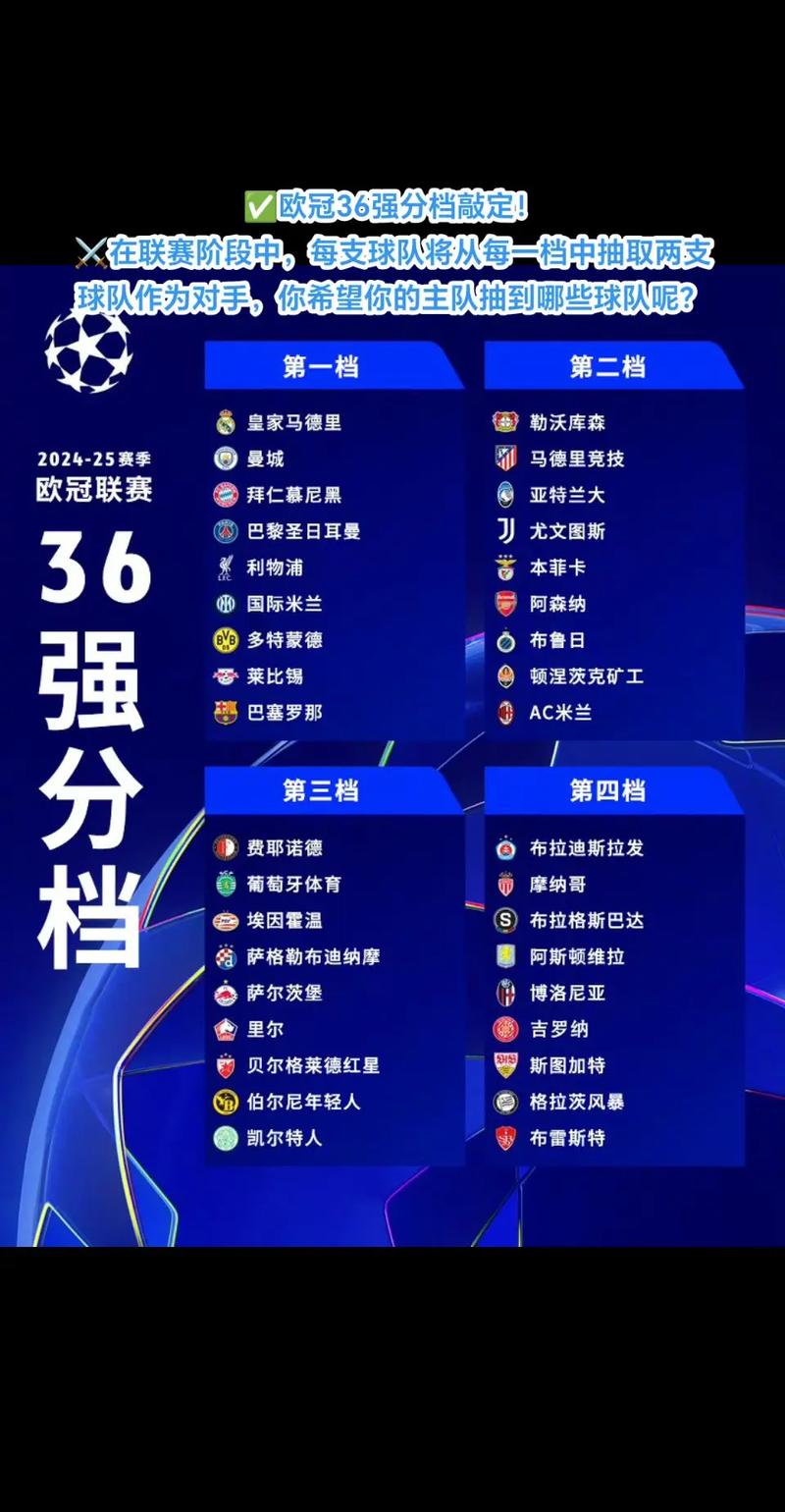 华体会体育快讯:欧冠八强抽签揭晓,各大豪门迎来硬仗,2021欧冠八强抽签规则