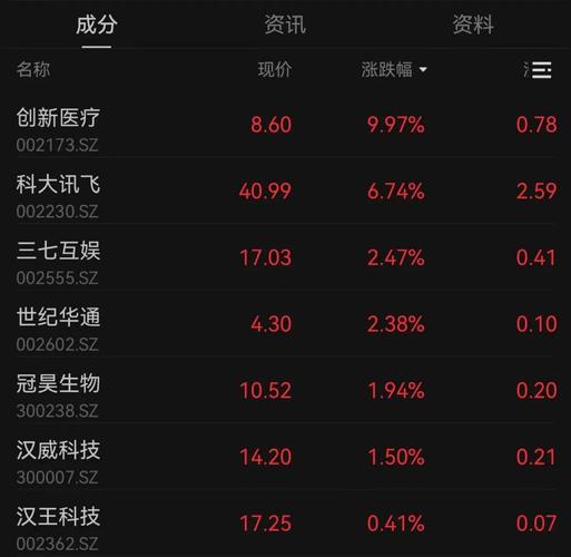 华体会体育app实时更新冠军联赛的投注热点,哪些球队成为玩家首选?