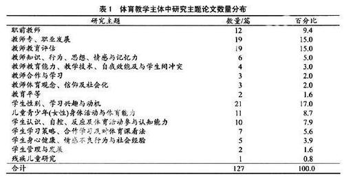华体会体育app解析AG真人的高频投注热点,如何通过动态数据找到投注机会?