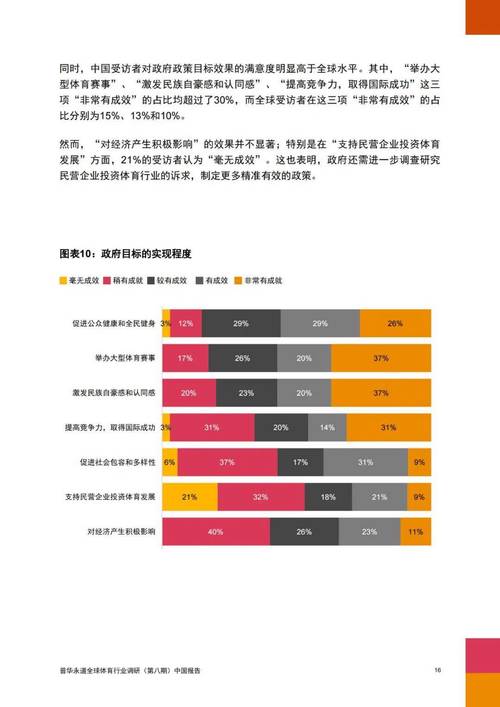 体育博彩的全球市场趋势,华体会体育app解析玩家行为和赛事选择
