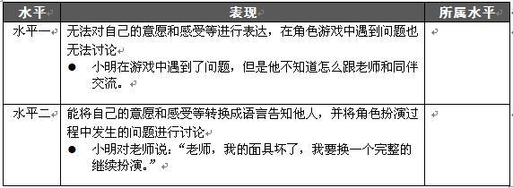 华体会体育解析开元棋牌的实时赔率变化,玩家如何通过观察调整下注策略?
