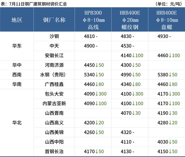 华体会体育app实时解析AG真人的高频投注趋势,玩家如何高效下注?