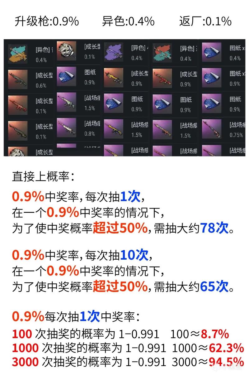 华体会体育揭秘AG真人的实时抽奖功能,如何增加中奖几率?