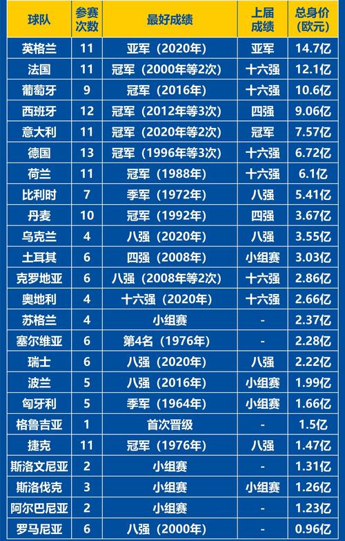 华体会体育深度:从数据看欧冠,最具冠军相的球队有哪些?,欧冠军排名
