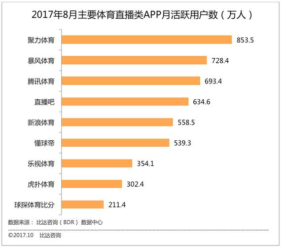 华体会体育app实时更新AG真人的玩家排行榜,顶级高手的数据有多惊人?