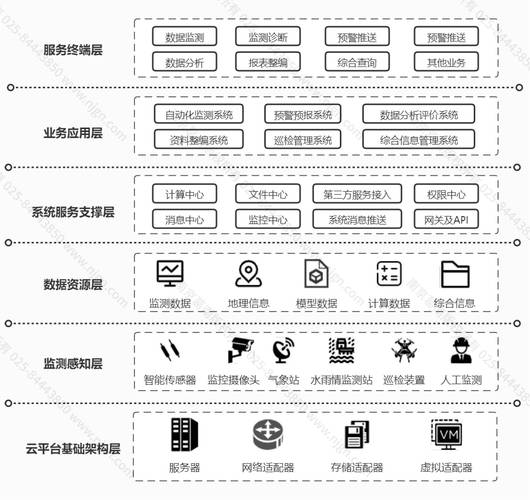 华体会体育解析AG真人的技术支持系统,平台如何确保用户数据安全?