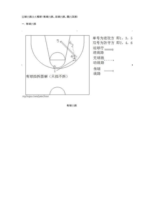 华体会体育app专题:探讨篮球比赛中防守体系构建与快速反击战术的精妙设计