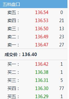 华体会体育app全程跟踪:解析体育博彩中的实时数据监控、盘口调整及资金流动对市场走势的预警机制