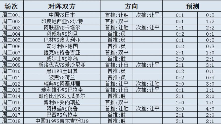 华体会体育全面解读:国际足球锦标赛中的技战术演进、数据统计与裁判判罚争议的全解析