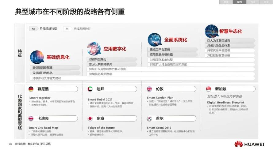 华体会体育平台聚焦:探讨俱乐部管理层在转型期如何通过战略调整保持竞争优势